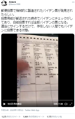 大統領選挙郵便投票で機械的に製造されたバイデン票が発見された